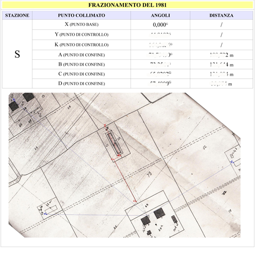 Catasto - Esempio di relazione per riconfinamento - Studio Tecnico Geometra Luca Paladino - Catasto Bologna
